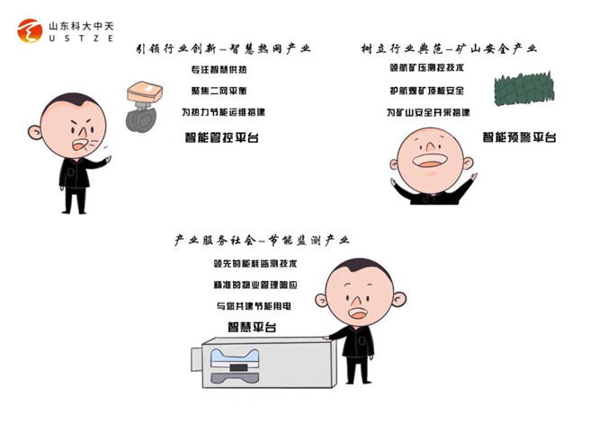 安全、智能、溫暖、節(jié)能